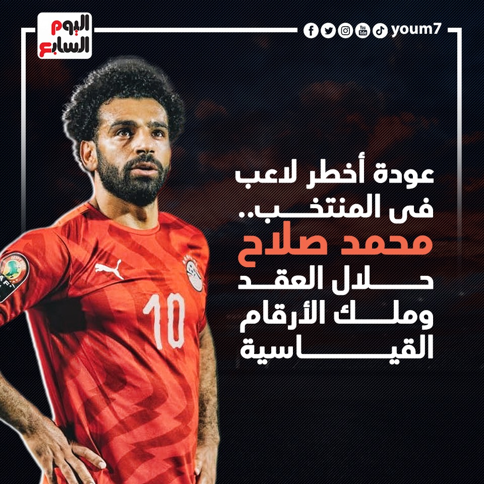 اليوم السابع عودة محمد صلاح أخطر لاعب في منتخب مصر حلال العقد وملك الأرقام القياسية