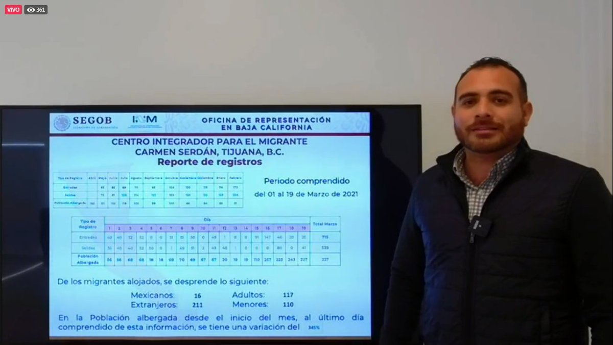 Jaime_BonillaV's tweet photo. 🔴 #EnVivo| Desde Instituto de Movilidad Sustentable @BC_IMOS, compartimos a los bajacalifornianos la información más relevante en temas de seguridad y salud ¡Buen día! https://t.co/7b1MC5N2xW
#CuídatePorLoQueMásQuieras #BCGenera #UsaCubreboca #COVID19 https://t.co/XAEPSIXzHZ