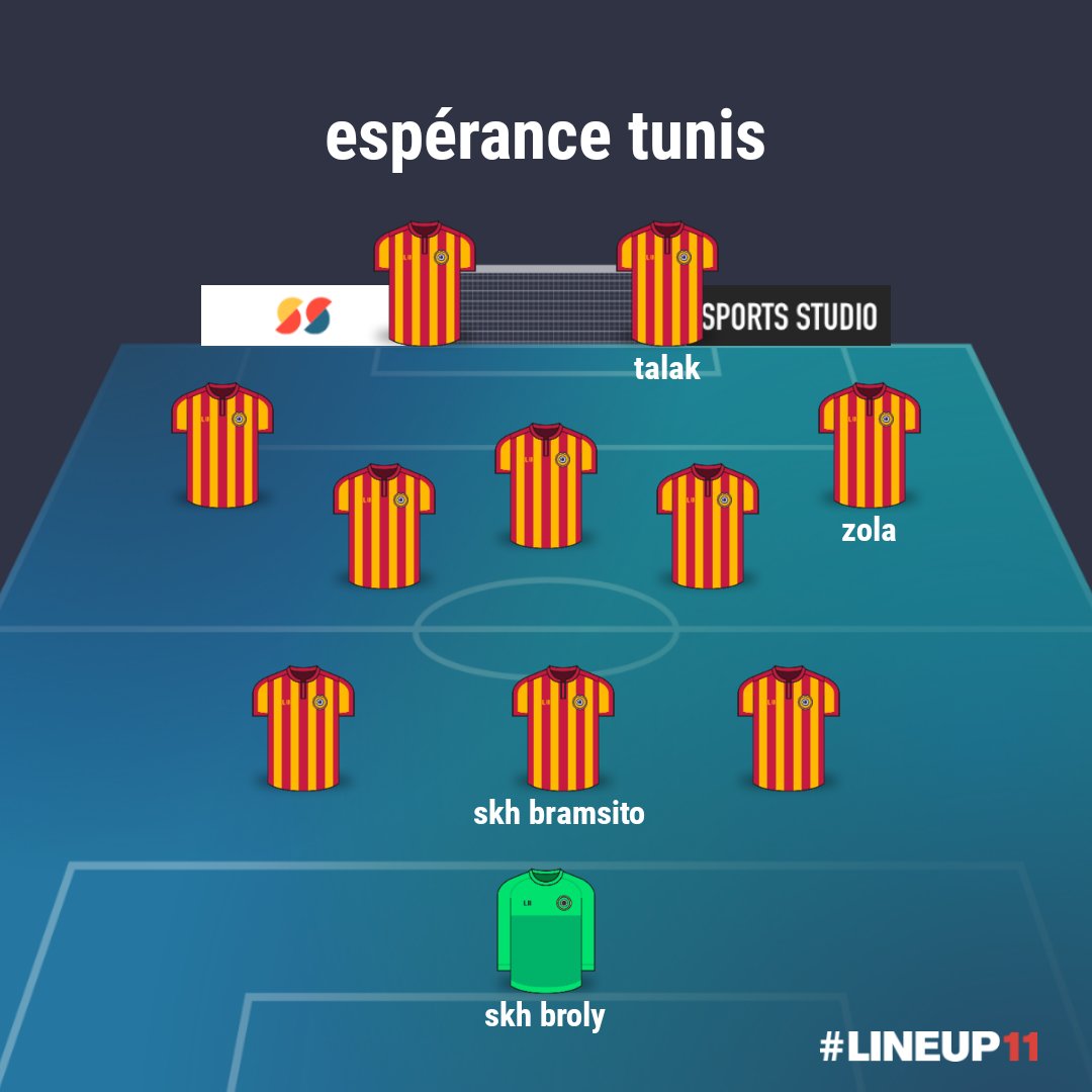 TunisEsperence's tweet photo. A compléter pour @MelB30850676

@OsiRiS_XI @Mike_Garo64 @Fc_Shakhtar_XBX @BLKIIDrogba https://t.co/5CaF6FUkyi