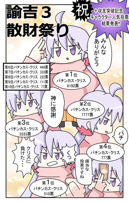 第7回人気投票結果発表!
沢山の投票ありがとうございました! 