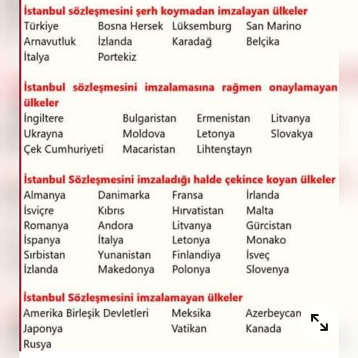 DeDinleyin's tweet photo. @BirGun_Gazetesi Şimdi mesele şu 
Sizin kitle arastirmadigi için her şeyi biz öğretmek zorundayız 

Bakın bu anlaşma lgbt sapkınlığını kanıksatmak ve yaymak için paravan olarak kullanılmaya başlandı ve kadınlar üzerinden algı yapılıyor. Iptali doğrudur.
Ab önce kendi mudavimlerine imzalatsin. https://t.co/DlSvti7zUS