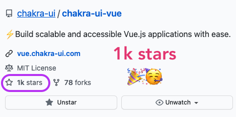chakraui_vue's tweet image. Hooray! 🥳

We just hit a new milestone! 🎉⚡️🥳

1000 stars on Github! 🤩

Thank you all for the support! 🙏🏽 Upward and forward only 🚀

vue.chakra-ui.com