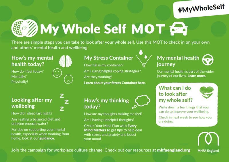 _CherylF's tweet photo. #mentalhealth #MyWholeSelf https://t.co/AA9RKOZWCY