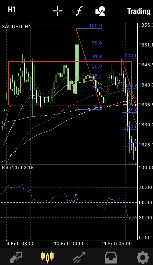 618alert tweet media