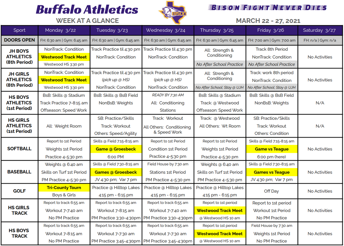 Week at a Glance for March 22-26:
JH Track @ Westwood Monday.
HS Track @ Westwood Thursday.
Softball/Baseball @ Groesbeck Tuesday &amp; home vs Teague Friday.
Golf in Teague Golf Tournament Monday @ Tri-County.
#BFND