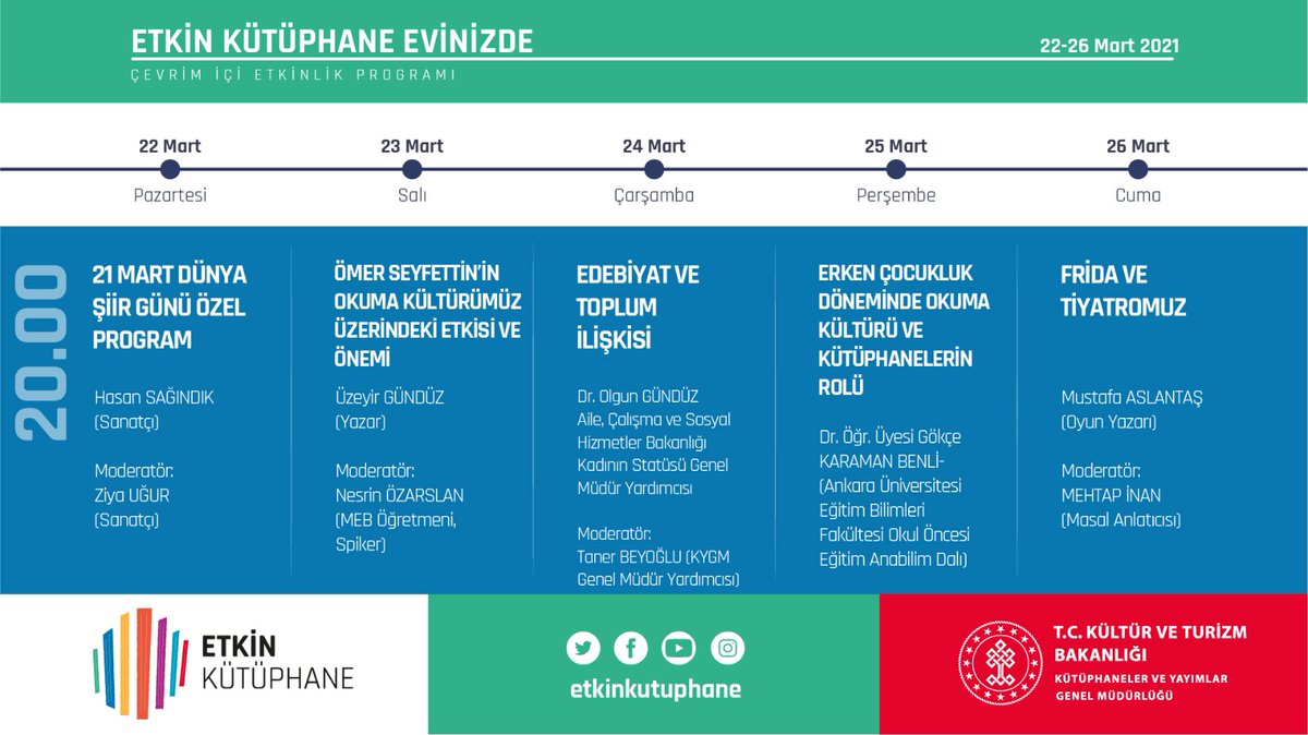 “Etkin Kütüphane Evinizde” uygulamamızın bu hafta sizinle buluşacak olan programları... 

<a href="/etkinkutuphane/">Etkin Kütüphane</a> 
<a href="/KTBKYGM/">KYGM</a>