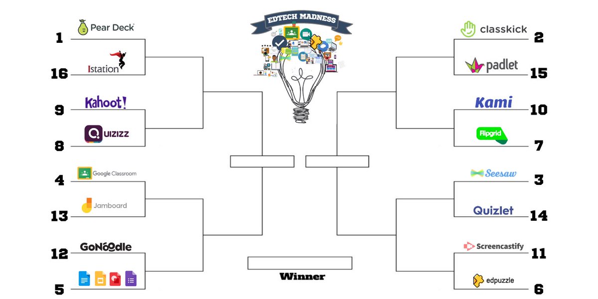Mesquite ISD Instructional Technology tweet media