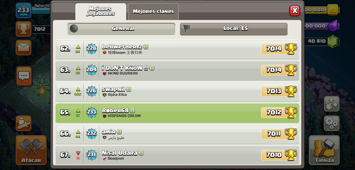 Alfiiiiinn 7k🏆😍 después de 4 seasons llegando a +6900 y rozando las. Lo conseguimos a falta de más de 7 días de que finalice!! #Roadto7100