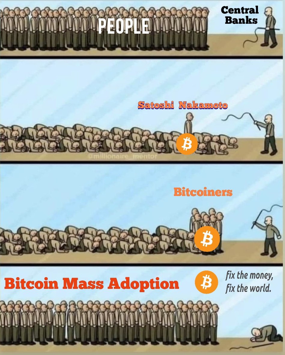 blochat bitcoin