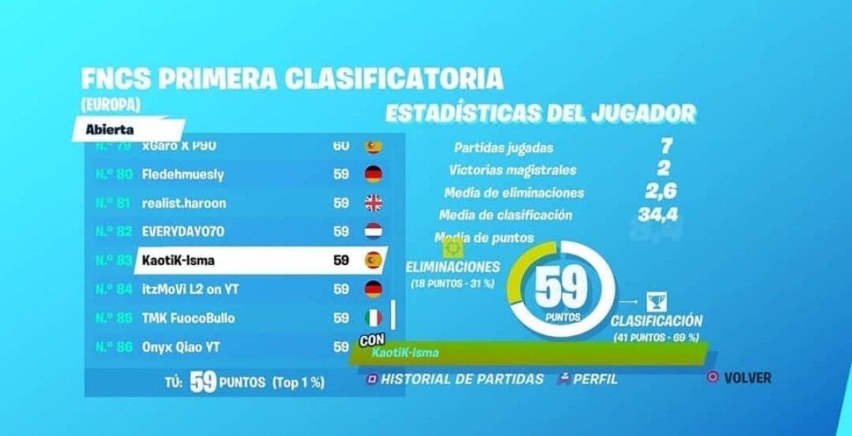 Twitch IsmaaFNBR tweet media