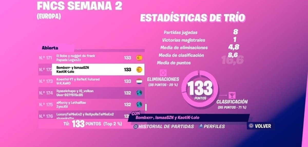 Twitch IsmaaFNBR tweet media