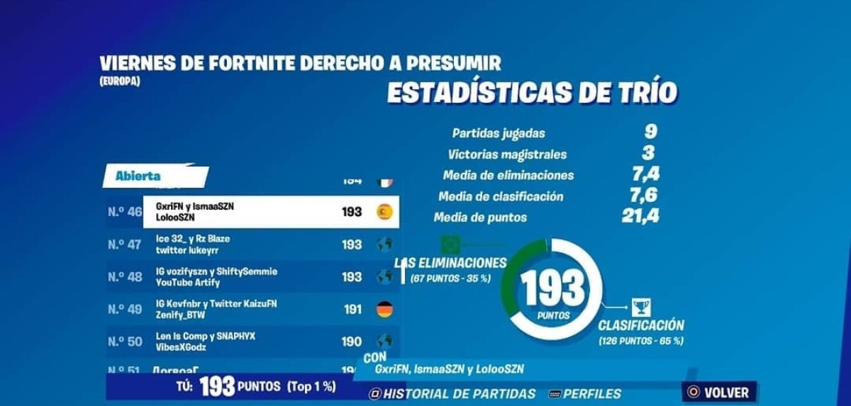 Twitch IsmaaFNBR tweet media