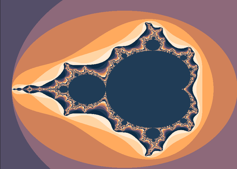 A Mandelbrot set in 8 colours. Playing around with #monogame and #fsharp