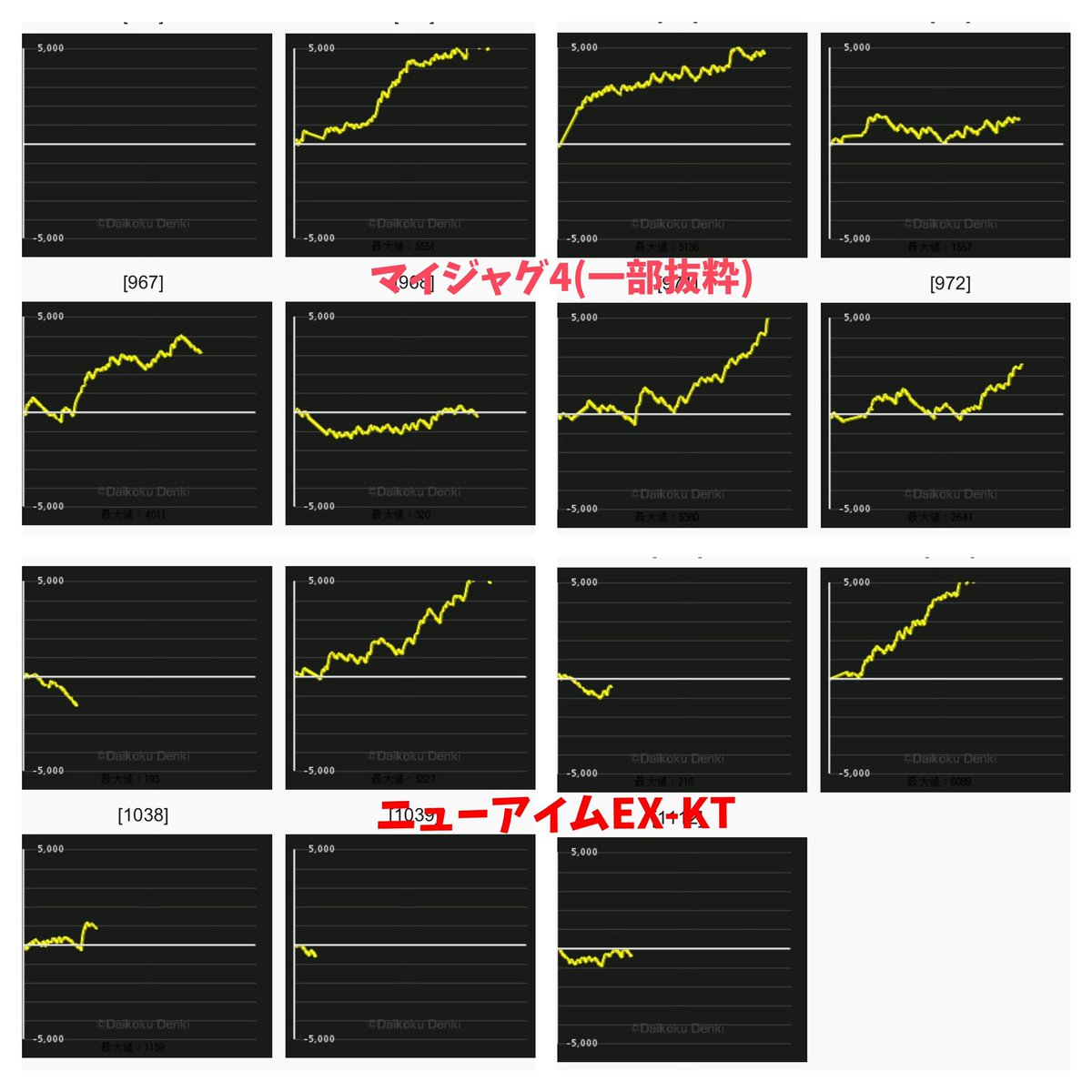 1のつく日 Twitter Search Twitter