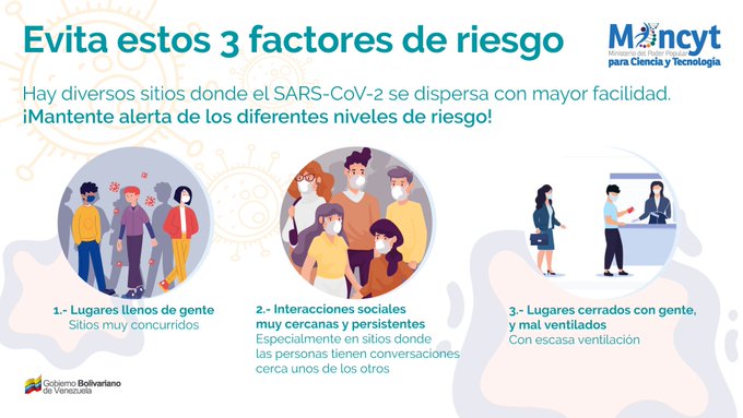 mippci_ven's tweet photo. 🗣️ ¡𝐓𝐎𝐌𝐀 𝐏𝐑𝐄𝐂𝐀𝐔𝐂𝐈𝐎́𝐍 ! ✍️🇻🇪 
Evita estos 3 factores de riesgo:
 Lugares llenos de gente.
🫂 Interacciones sociales muy cercanas.
 🪟 Lugares cerrados con gente y mal ventilados
#DescuidarseEsContagiarse https://t.co/bcTdLx2cL6