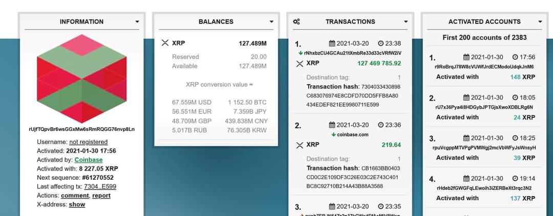 alfaswap's tweet photo. Görünüşe göre Coinbase $XRP'yi yeniden listeleyebilir.#Ripple #Xrp https://t.co/cdW9RdoKFX