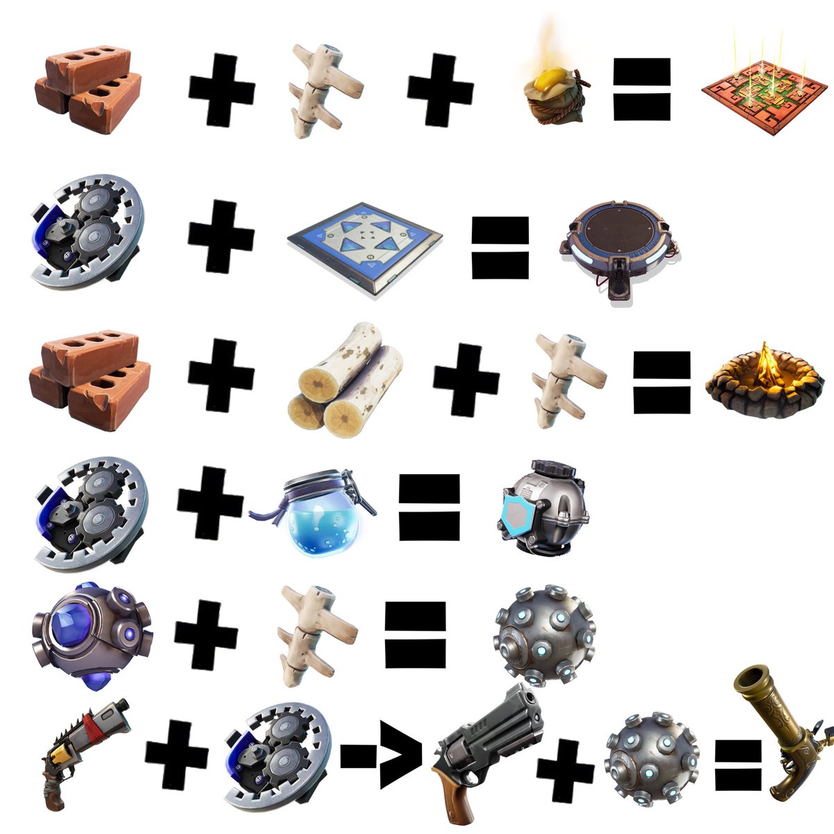 JohnsWhicc's tweet photo. Hear me out, crafting recipe ideas for Fortnite, and this isn’t even all of them https://t.co/p2TJ7HF65u