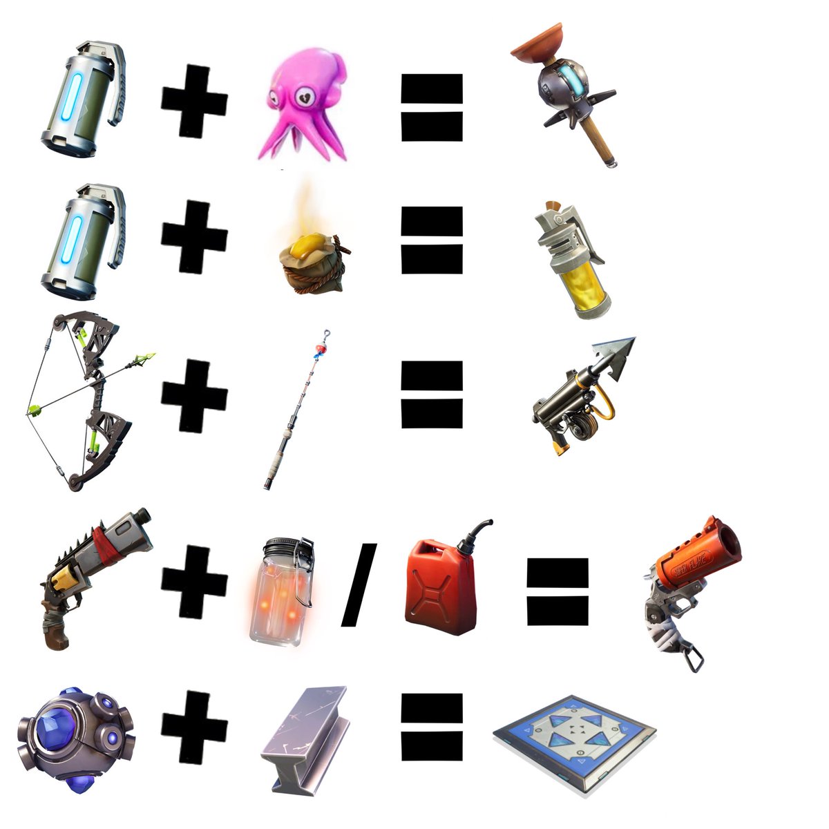 JohnsWhicc's tweet photo. Hear me out, crafting recipe ideas for Fortnite, and this isn’t even all of them https://t.co/p2TJ7HF65u