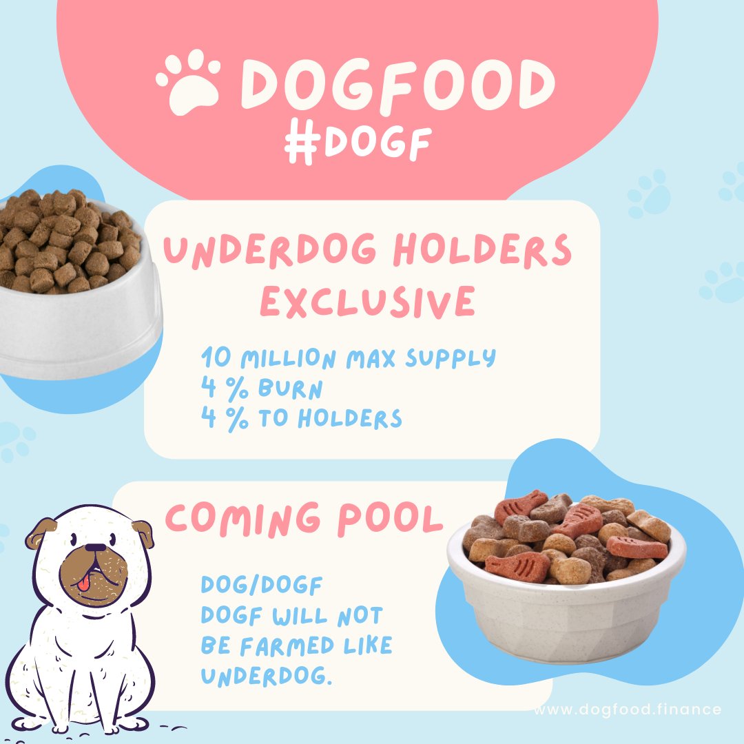 DogFoodFinance's tweet photo. https://t.co/hCXrCbrqPv
