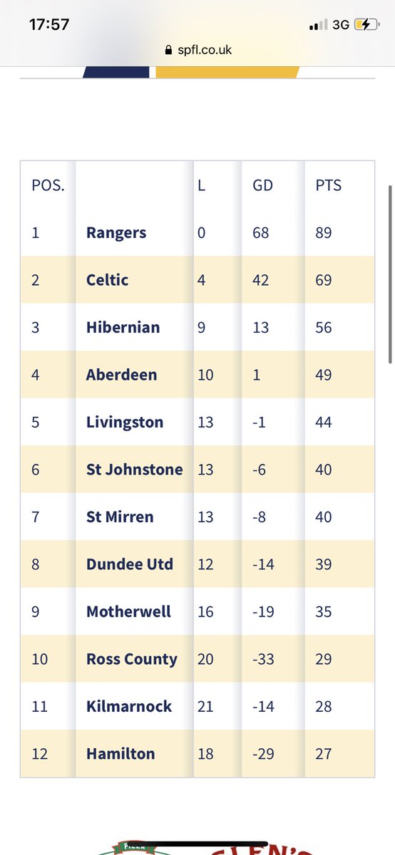 Andrew MacGillivray tweet media