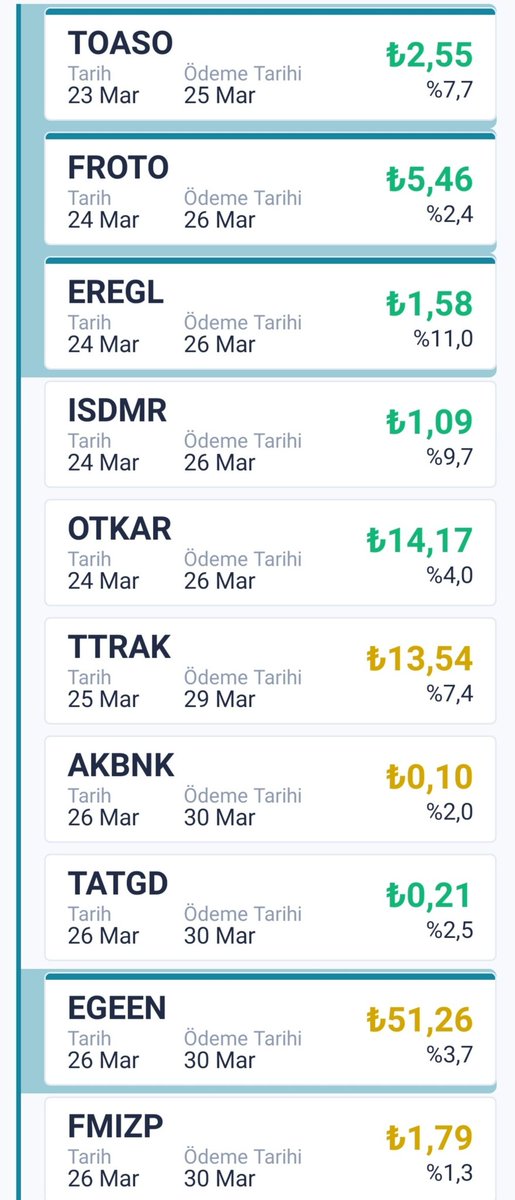 Bu haftanın temettü takvimi. Temettü açısından zengin bir hafta olacak.