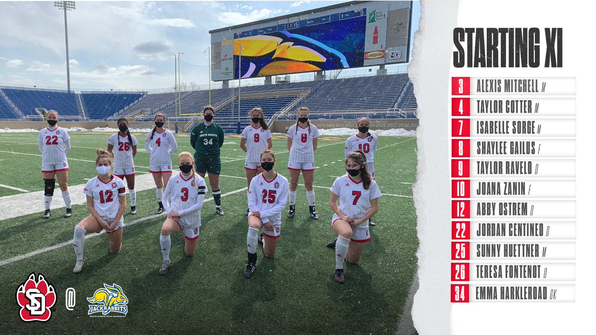 SDCoyotesSoccer's tweet photo. Today's starting lineup in Brookings! 

#GoYotes x #WeAreSouthDakota https://t.co/DXqumNx8nH