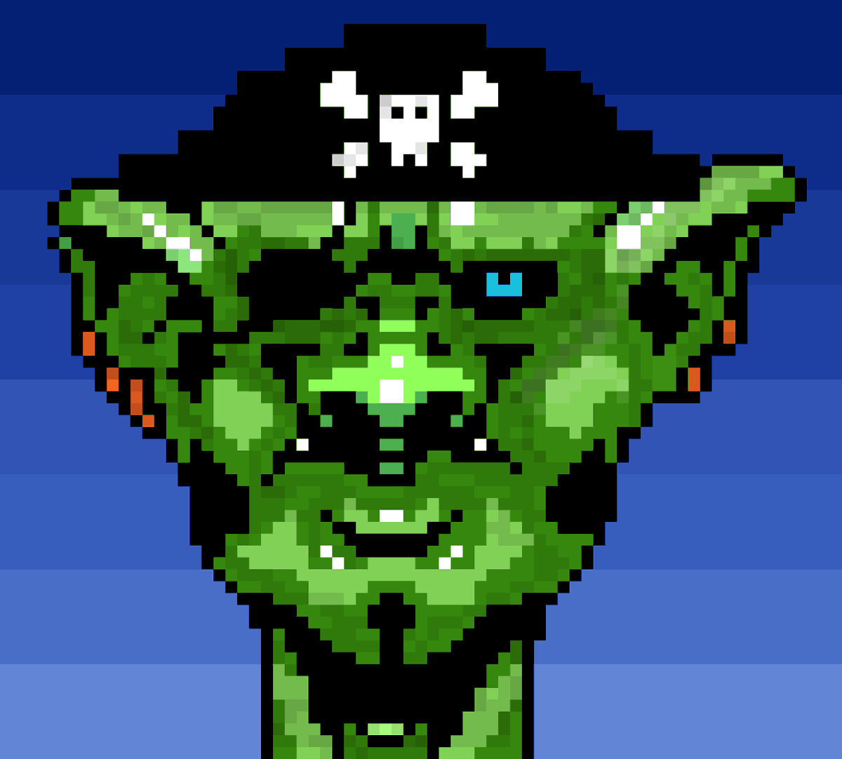CipherGoblins NFTs tweet media