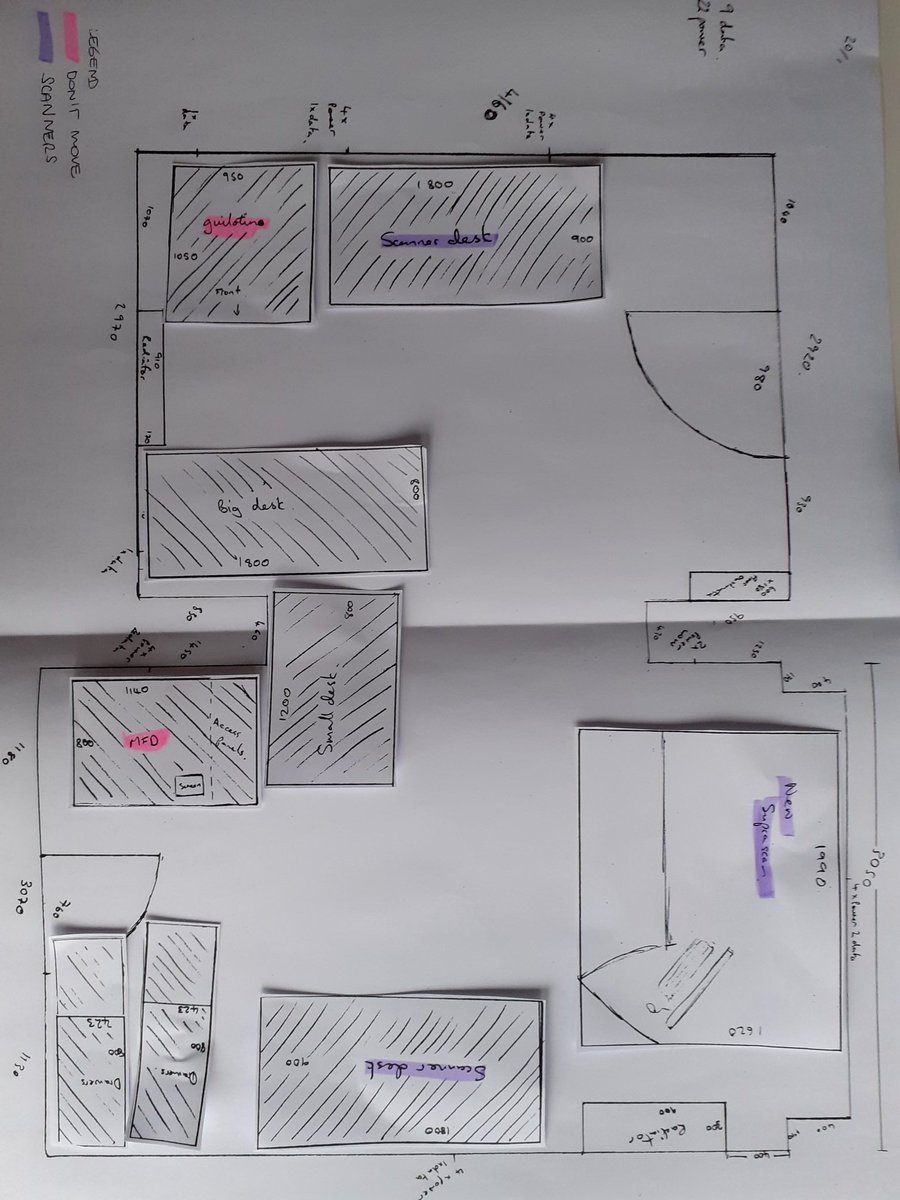 eleonorag1's tweet photo. A colleague made me an #oldschool plan of our @UniSotonLibrary #Digitalscholarship #lab so that i could try move the equipment around to accommodate our new scanner. Brilliant way to stay away from a screen(and I also had fun) #artandcraft #workingfromhome #effective #lowtec https://t.co/4eMuEFqvV0