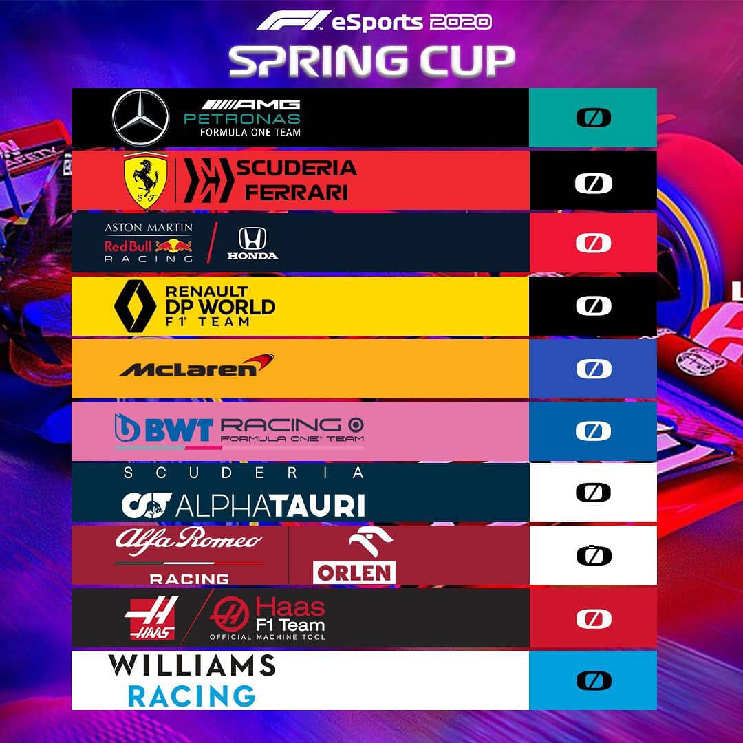 EMME_GAMING_'s tweet photo. #SpringCup su #F12020 piattaforma #Ps4 by #EMMEIRD
Domani inizia ufficialmente l'evento #simracing con i primi 20 piloti a darsi battaglia in #Australia #Melbourne
In #Live su #Youtube canale EMME Gaming A.S.D
In bocca al lupo a tutti e 40 i partecipanti!!!
#goEMME #Esports https://t.co/lXEEyA3zPt