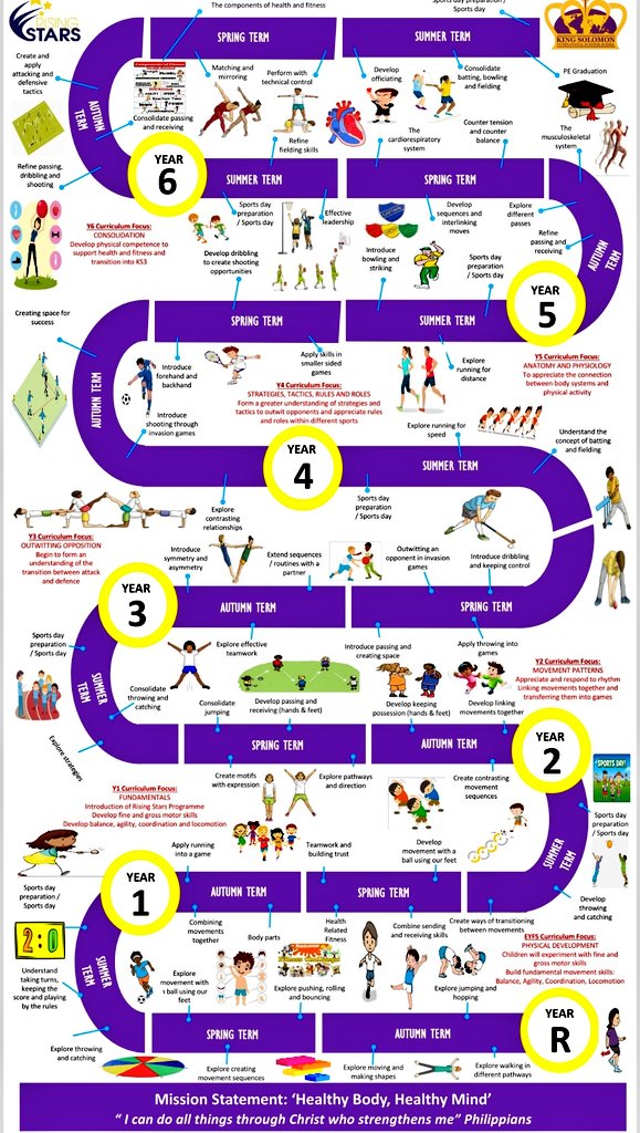 Mr Costa PE tweet media