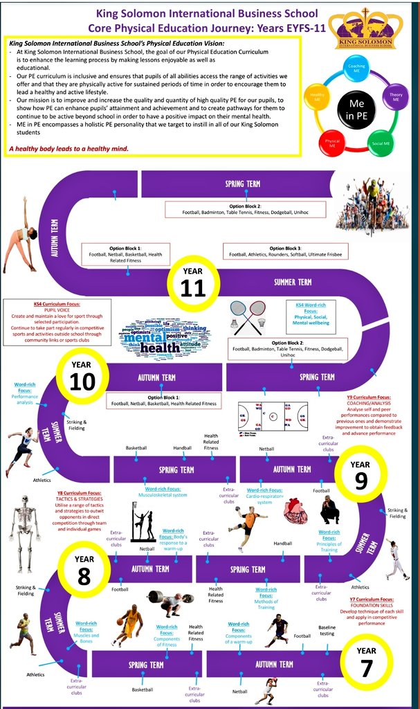 Mr Costa PE tweet media