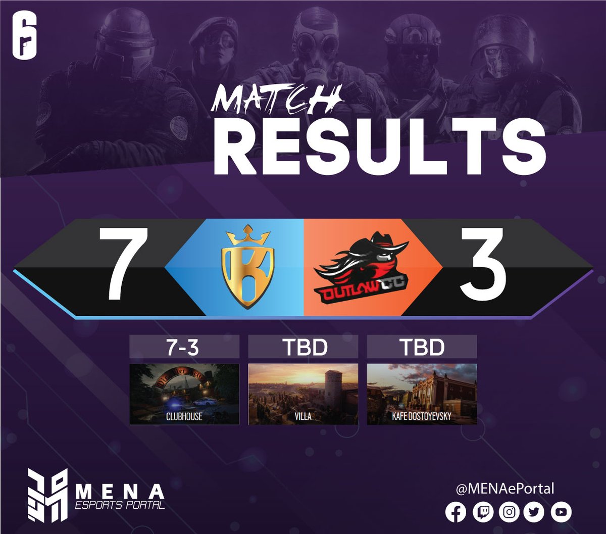 MENAePortal's tweet photo. 🏆FINALS - Match 1 RESULT (BO3)
@KNFesports take the first map against @OutlawGamingg making it 1-0

Will they be able to secure the championship in the second map or will we see a third map?🔥

🔴LIVE NOW:
🔗Twitch👉https://t.co/fbkYtXKc6e
🔗YouTube👉https://t.co/NkRTMpCZrW
#MEP https://t.co/btB4SHalLn