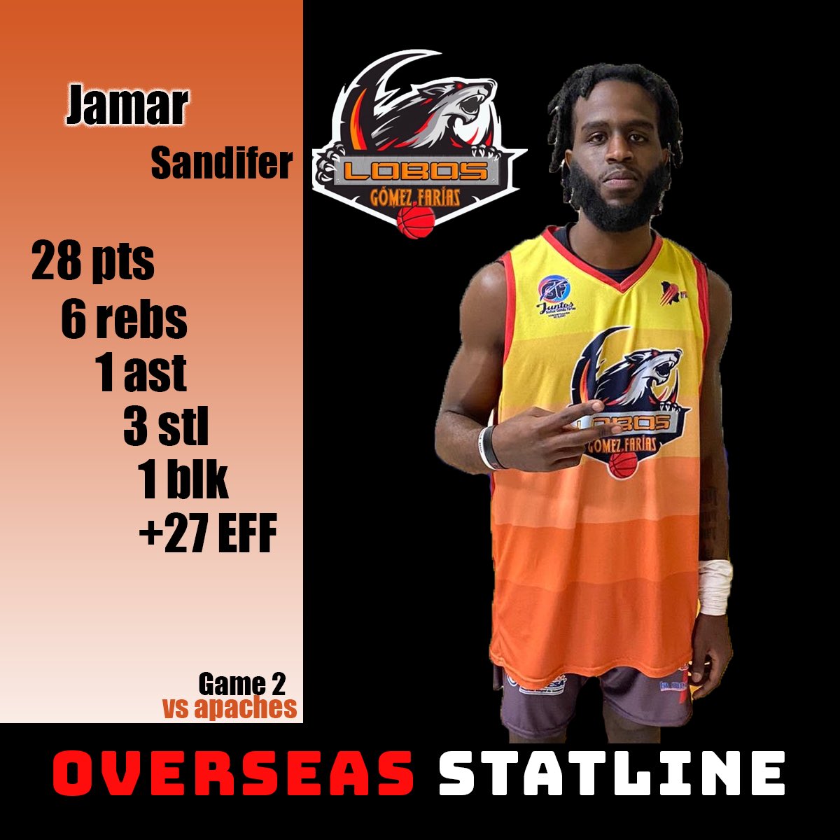 Jamar picked his play up in game 2 it was a tough loss but with the win on Friday they moved into playoff contentions.

#dalheatup #fiba #explorepage #dfw #overseas #basketball #30for30 #hoopdreams #mexico #eba #evoaball #lobosgomez