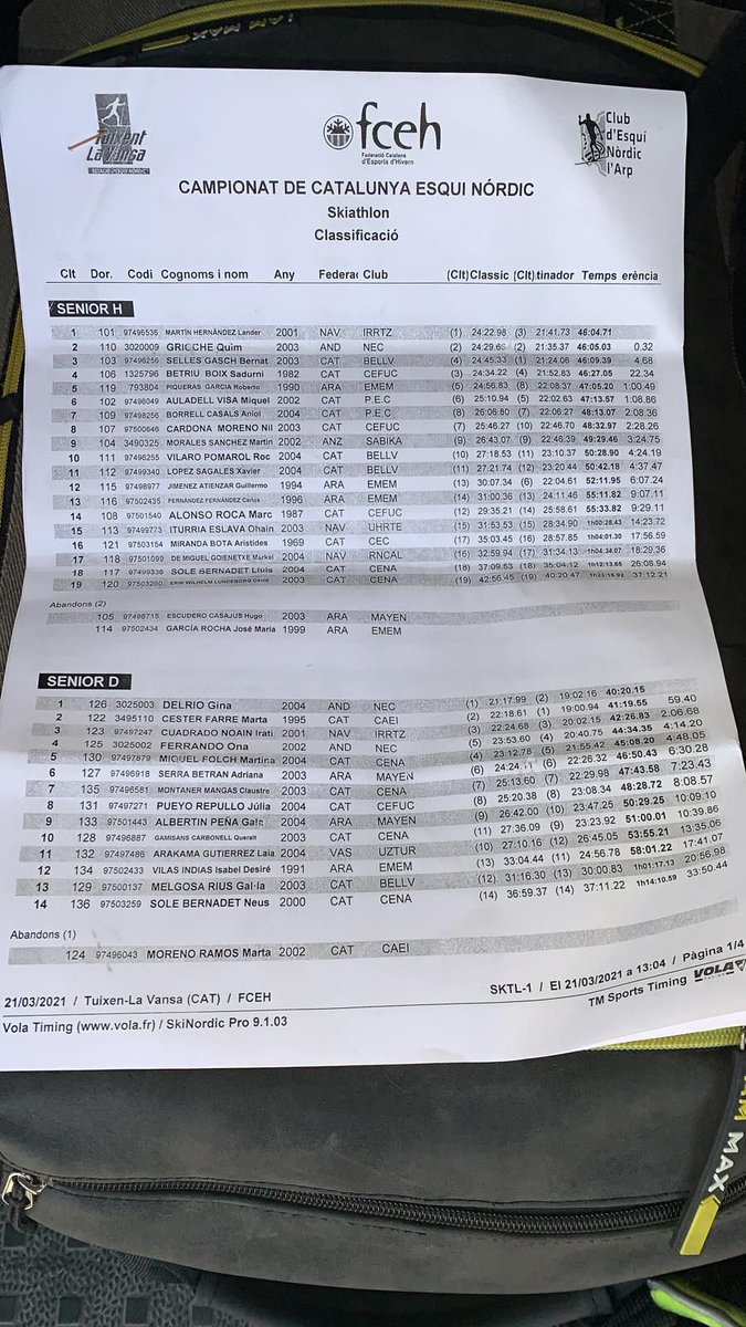 Buen papel de los IRRINTZI’s en el skiathlon hoy de los Campeonatos de Catalunya:
🥇de <a href="/landertin/">Lander</a> aka Beorburuko Hartza
🥉para <a href="/Iratiicuadrado/">Irati Cuadrado</a> aka Karratu

Sentsazio paregabeak Espainiako Txapelketetarako astebete falta denean