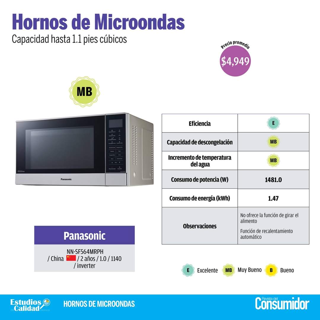 Mabe • Microondas • 1.6 Pies