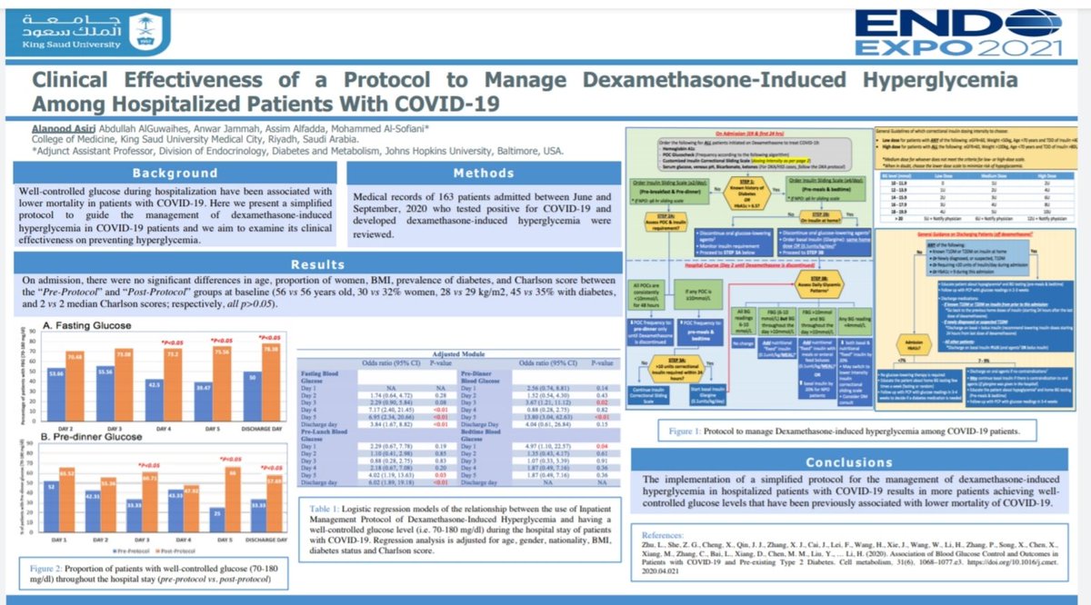 Ebtihal52575730's tweet photo. @TheEndoSociety

Excited to share our abstracts from @ksumedicalcity at #Endo2021

sclerosteosis supervised by #Dr_A_Ekhzaimy &amp; #Dr_A_Alzahrani

G6PD induced hemolysis in DKA, by #Dr_E_Albasri

Protocol effectiveness in Dexa induced hyperglycemia in covid19 by @Anoodo @Moh_Endo https://t.co/lNbiToHXkE