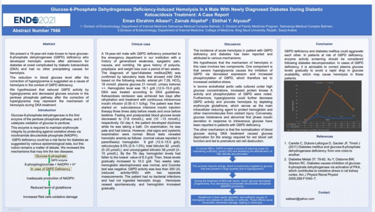 Ebtihal52575730's tweet photo. @TheEndoSociety

Excited to share our abstracts from @ksumedicalcity at #Endo2021

sclerosteosis supervised by #Dr_A_Ekhzaimy &amp; #Dr_A_Alzahrani

G6PD induced hemolysis in DKA, by #Dr_E_Albasri

Protocol effectiveness in Dexa induced hyperglycemia in covid19 by @Anoodo @Moh_Endo https://t.co/lNbiToHXkE