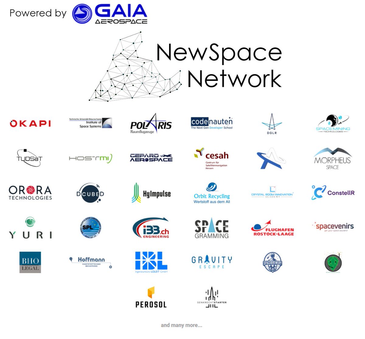 GAIA_Aerospace's tweet photo. Say hi to our #NewSpaceNetwork!
@OkapiOrbits @DGLReV @SpaceMiningTech @TUDSaT @host_mi @DieAstronautin @MorpheusSpace @OroraTech @DCUBEDspace @HyImpulseTech @OrbitRecycling @ConstellR @yurigravity @spacegramming @SpaceBrewery @Hopstronautixs @Senkrechtstart3 @IBB_ch https://t.co/2YTV4WSUrF