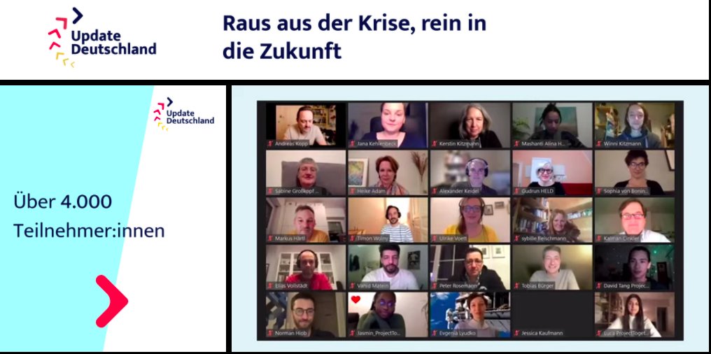 DE_Update's tweet photo. Was für ein Wochenende! Vielen Dank, dass so viele, viele dabei waren! Gleich treffen wir uns alle gemeinsam in der digitalen Abschlussfeier. Und danach sehen wir uns im Umsetzungsprogramm 👋👋👋 #UpdateDeutschland https://t.co/0pZhjJ4nNd