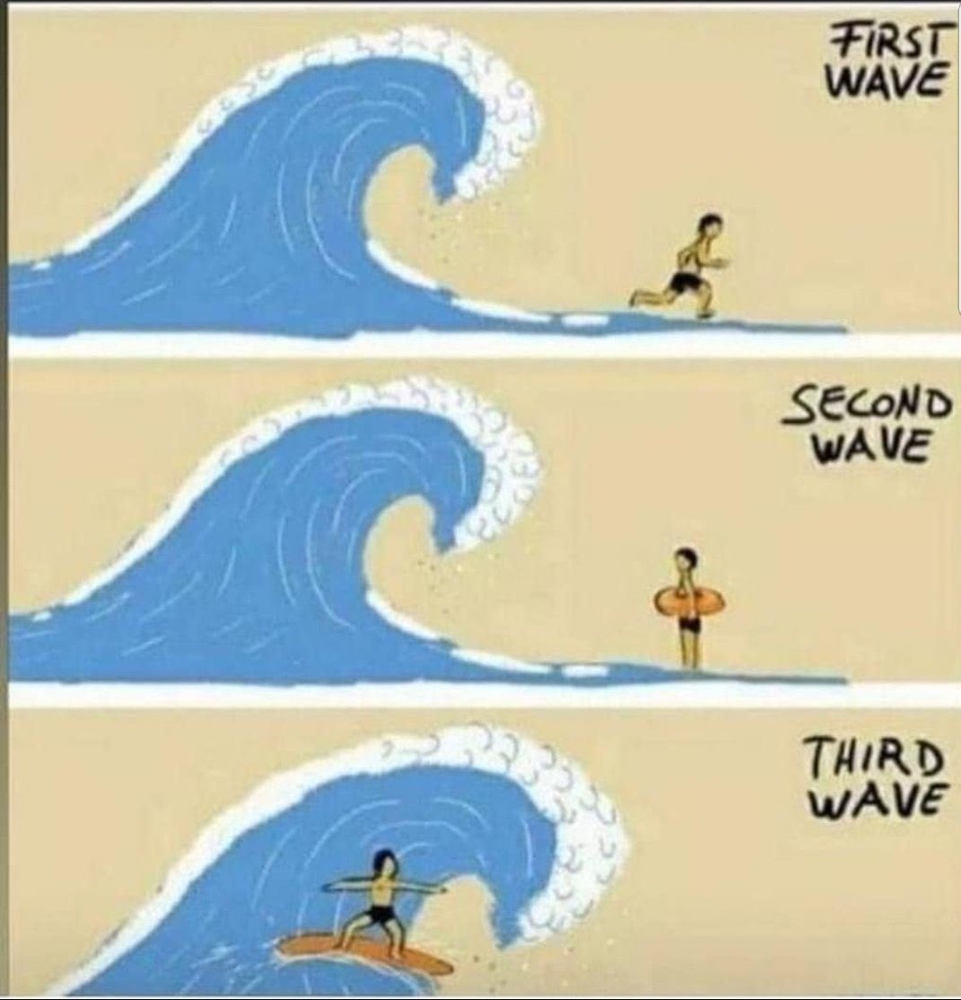 Faraz_khan66's tweet photo. Scenes of Students in Corona waves 🌊😂
#ShafqatMahmood #university #طلبہ_کو_پڑھنے_دو https://t.co/ZU3bY4ujv3