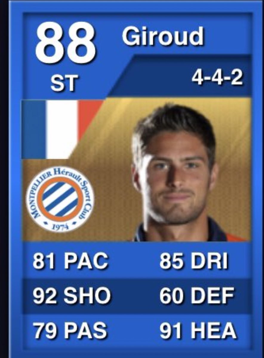 The last time Giroud was given at least 80 pace on a FIFA card was.... 2011/12He’s been given a card with 84 pace for the first time since.....