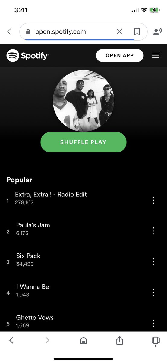 Thank you <a href="/Spotify/">Spotify</a> and her monthly listeners that continue to support <a href="/Paulaperrygodm1/">Paulaperrygodmommie 💎 🙏</a>  album #talesfromfortknox on <a href="/XRay_Records/">X-Ray Records</a> / <a href="/CleopatraRecord/">Cleopatra Records</a>