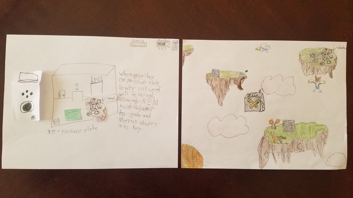 Tyler Geer, age 10, created the game's concept, characters, plot and initial wireframes shown below! His clear and detailed description of the gameplay and design goals acted as the core guide for the game jam weekend!