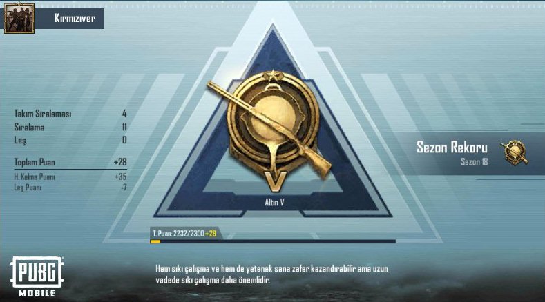 KADR14046757's tweet photo. Efsane geçen PUBG Mobile maçlarıma bir bak! Daha iyisini yapabilir misin? #PUBGMistatistik https://t.co/cAlZIdnfHZğlantıya dokunarak bana katıl, beraber kazanalım! https://t.co/Wjr3siCaSy