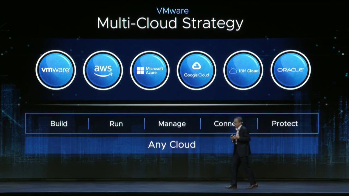 VMware's tweet photo. 1️⃣ Delivering the new distributed, multi-cloud w/ @raghuraghuram
2️⃣ Transform Apps and DevSecOps w/ @cmcluck
3️⃣ Transform cloud infrastructure w/ @kitcolbert

Join our event on 3/31 &amp; 4/1 to learn how VMware is driving a new generation of modern apps: https://t.co/HC1yAxfrRX https://t.co/1x1GXzxlyA