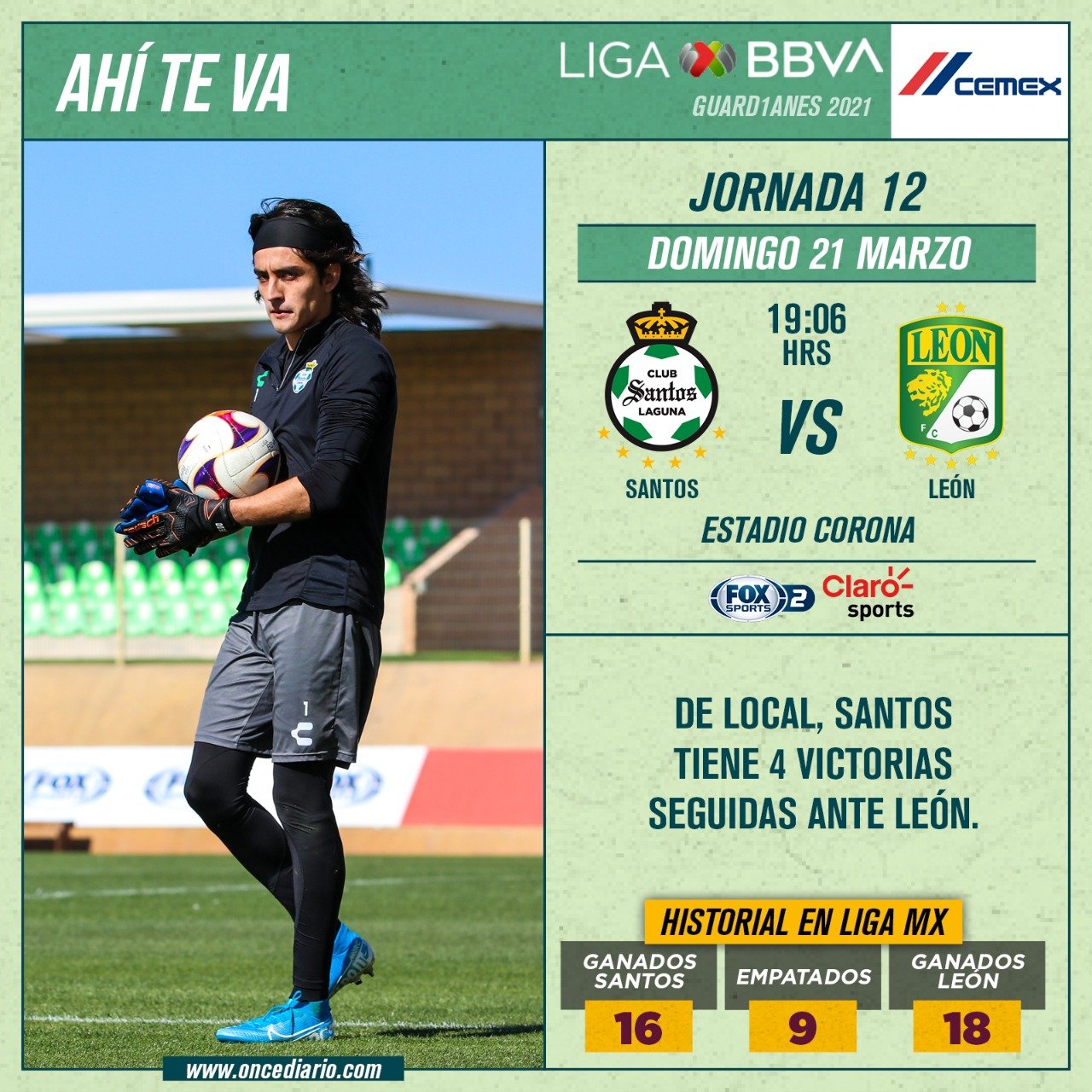Previa del Santos vs León por el Guardianes 2021