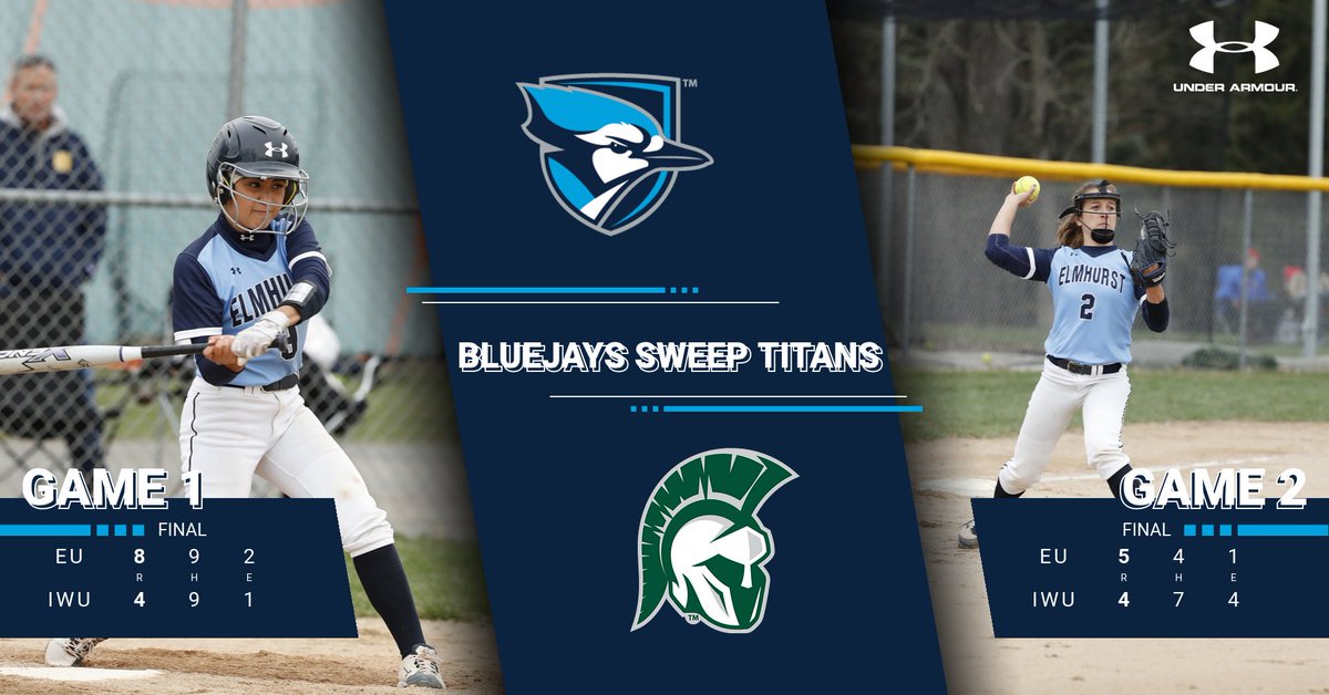 ElmhurstBluejay's tweet photo. The Elmhurst softball team opened CCIW play by sweeping a doubleheader from Illinois Wesleyan. The Bluejays won the opening game 8-4 and then rallied for a walk-off 5-4 victory in game two. Recap/Box Scores https://t.co/yWUVolry0u https://t.co/CFZgyWuUed