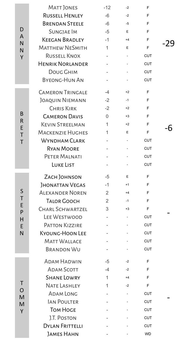 Fore Fathers tweet media