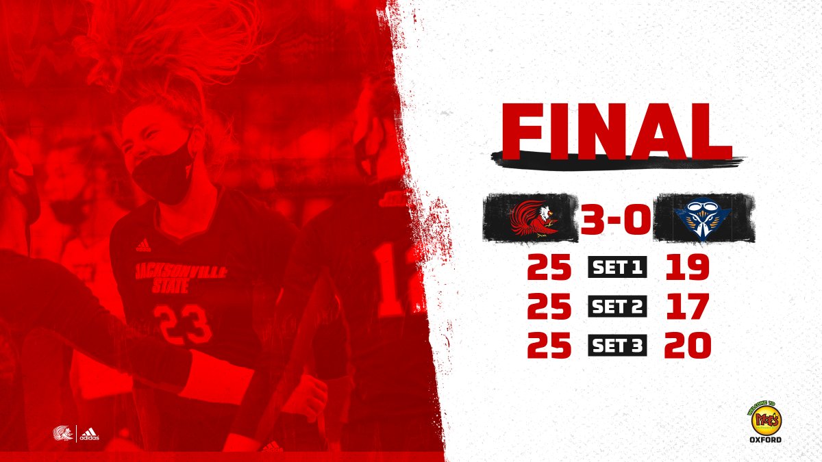 Jacksonville State Volleyball tweet media