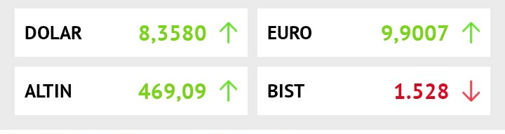 Bi anda noldu olummmm??